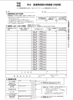 1月中旬頃より、全国健康保険協会「医療費のお知らせ」が発送される予定ですが、所得税の確定申告での医療費控除にあたって、4つのポイント及び注意点についてご案内します