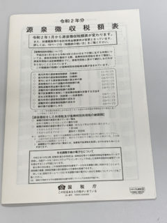 毎月や日々等の給与支払時に差し引く所得税を源泉徴収税額表でどのように算出するのかをご案内します