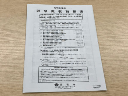 パートやアルバイトへの給与支給時の源泉徴収の方法について