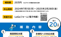 中野区事業者の方むけ：「中野区経営力強化支援事業補助金」を活用して販路開拓や広報、IT・DX対応等を推進してみませんか