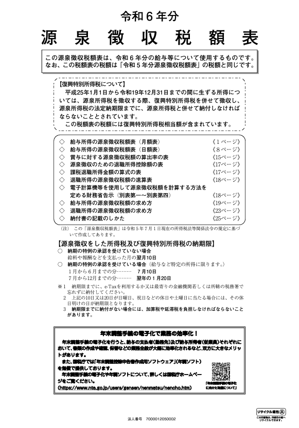 給与計算・源泉徴収義務ご担当者の方むけ：分かりやすい源泉徴収税額表月額表の使い方をご紹介します。