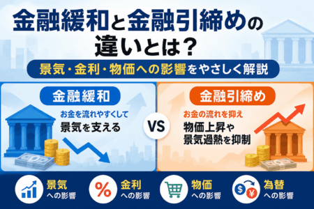 金融緩和と金融引締めの違いとは？景気・金利・物価への影響をやさしく解説