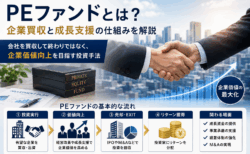 ニュースで聞く「PEファンド」とは?企業買収と成長支援の仕組みを解説