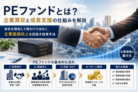 ニュースで聞く「PEファンド」とは？企業買収と成長支援の仕組みを解説