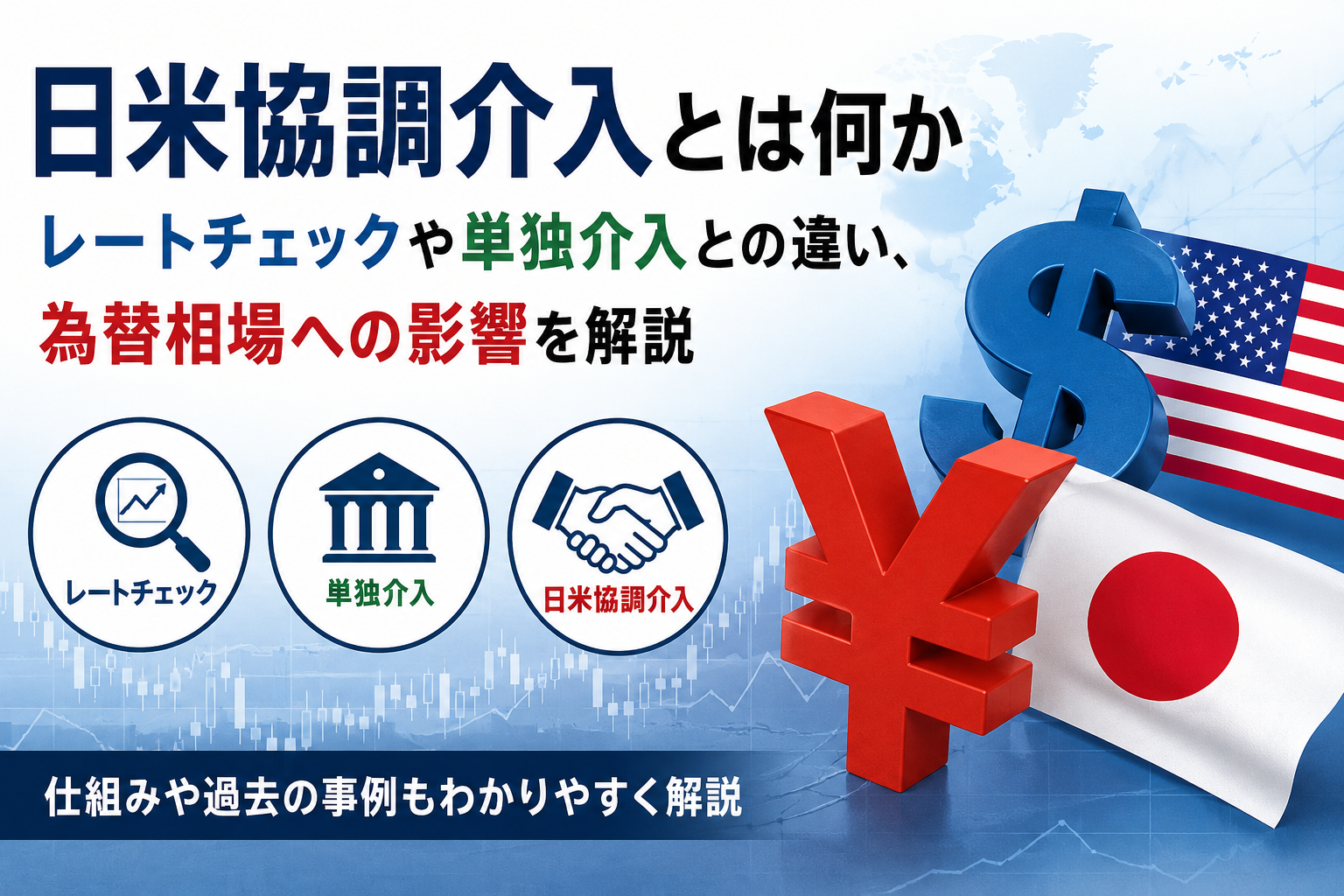 日米協調介入とは?レートチェックとの関係や為替相場への影響をわかりやすく解説