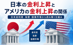 日本の金利上昇とアメリカの金利上昇は関係する?日米の金利が影響し合う仕組みを解説