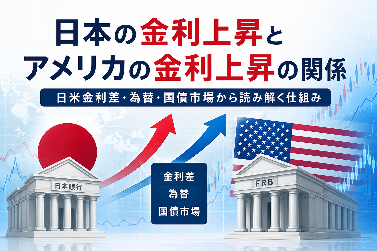 日本の金利上昇とアメリカの金利上昇は関係する？日米の金利が影響し合う仕組みを解説