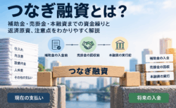 つなぎ融資はどんなときに使う？返済原資や入金遅延リスクも解説
